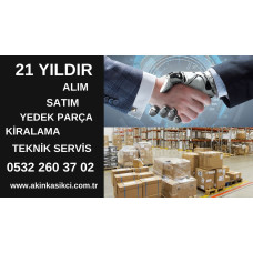 Konica Minolta Fotokopi Makineleri